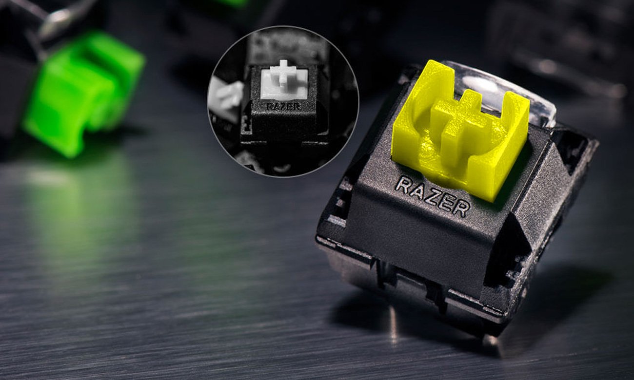 Razer BlackWidow Elite Yellow Switch Przełączniki