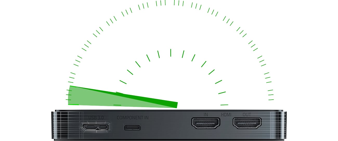 Razer Ripsaw Full HD streaming bez opóźnień