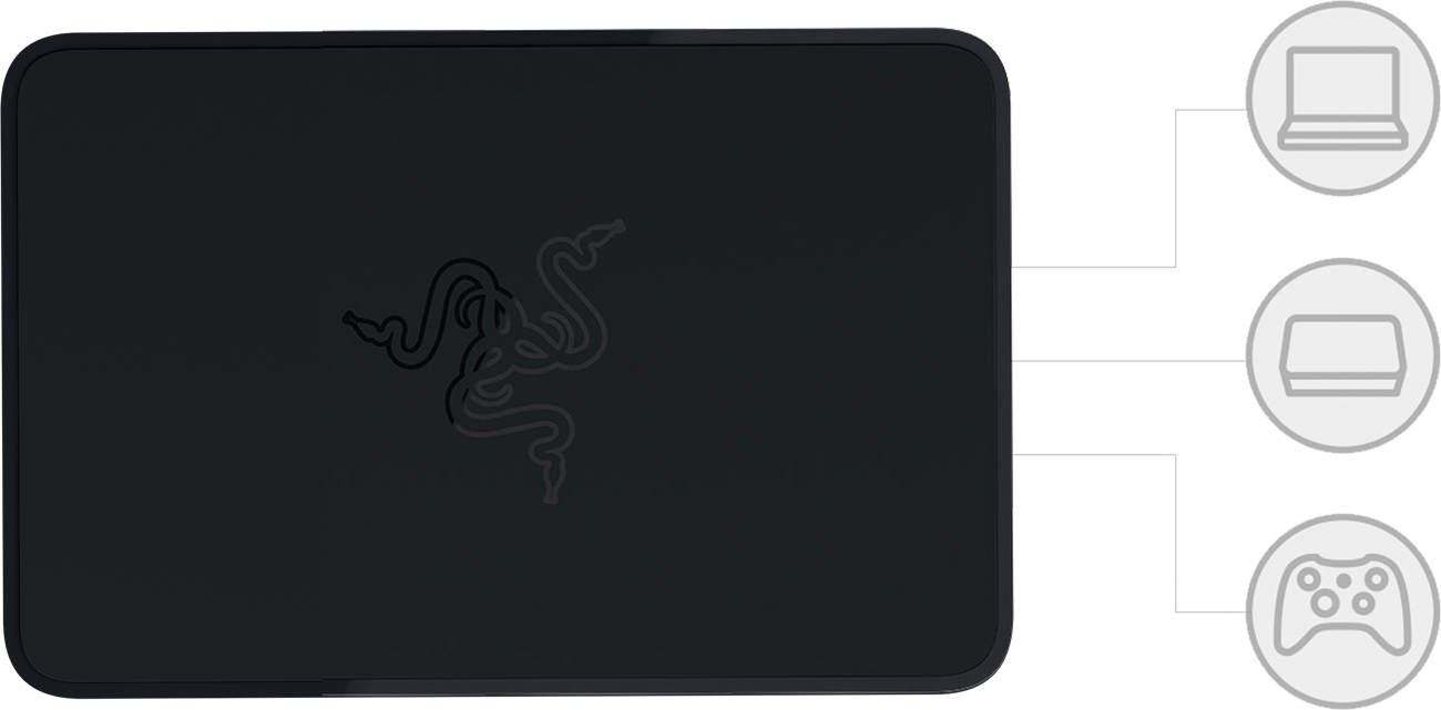 Razer Ripsaw Full HD współpraca z konsolami