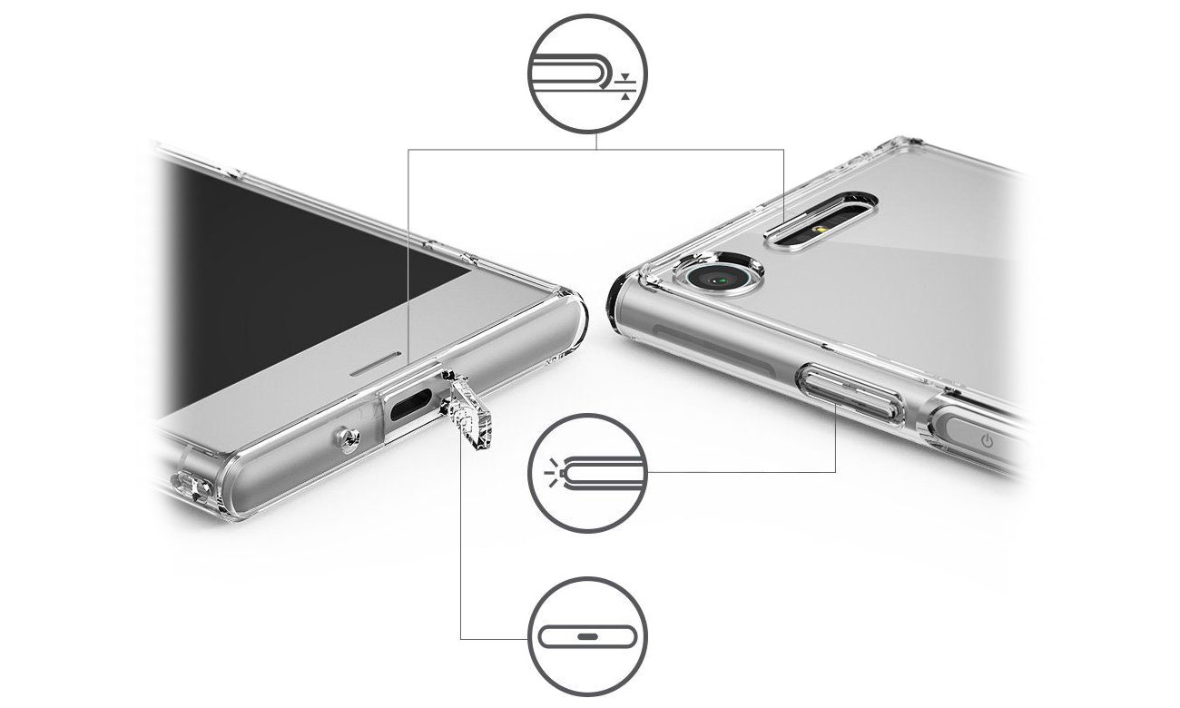 Ringke Fusion Sony XPERIA XZ1 zaślepki