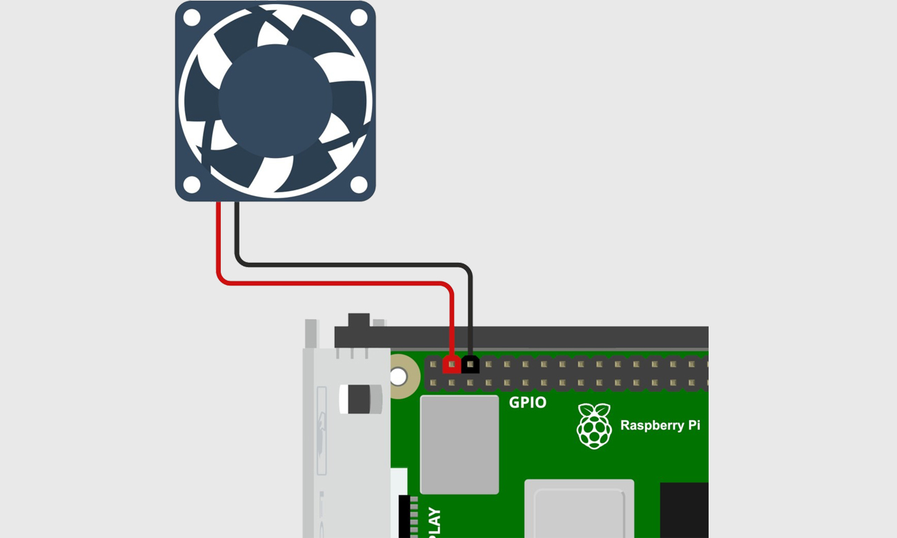 Komputer Raspberry Pi 4 model B - Schemat przedstawiający prawidłowe podłączanie wentylatorów