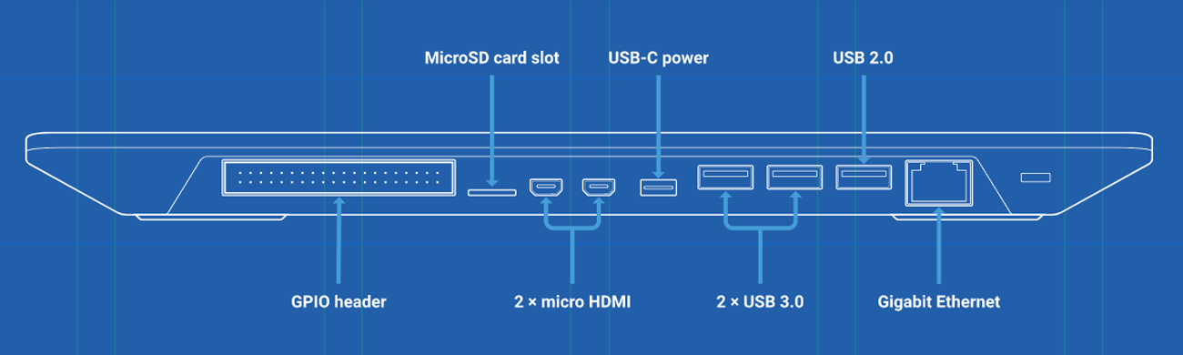 Komputer Raspberry Pi 400 KIT