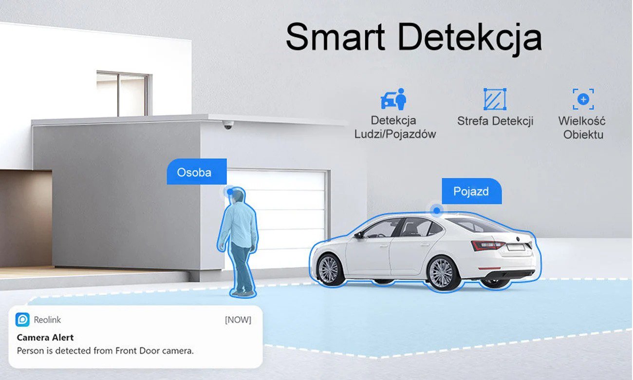 Inteligentna kamera Reolink RLC-842A - Funkcja Smart Detekcja