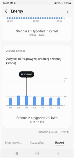 Średnie dziennie zużycie - screen z aplikacji SmartThings - Samsung lodówka RB53DG706CB1