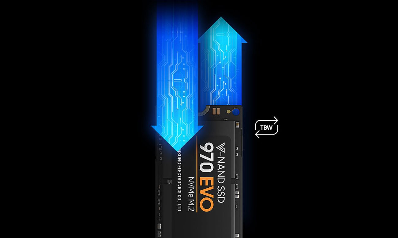 Samsung SSD 970 EVO NVMe M.2 Wyjątkowa wytrzymałość, Technologia V-NAND