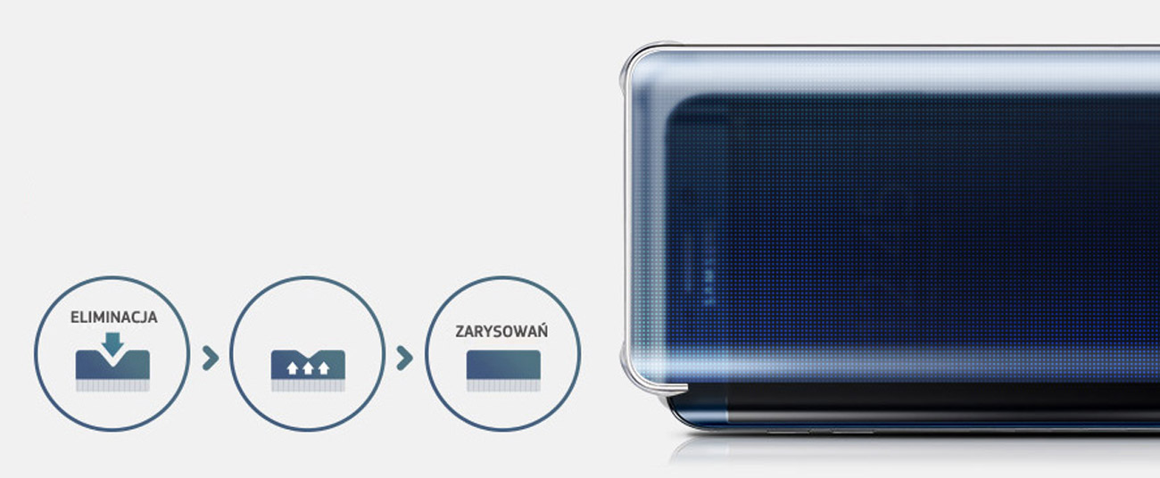 Samsung Clear View Cover do Galaxy S6 Edge Plus czarny wytrzymalosc