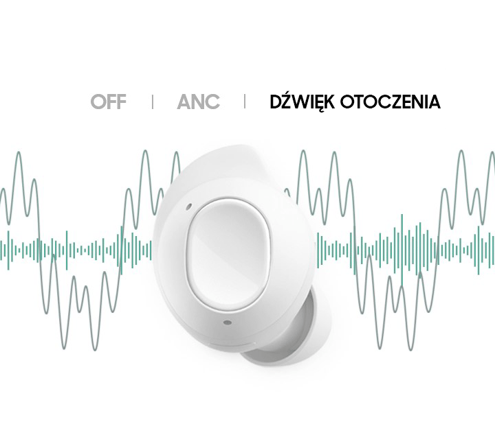 ambient Działanie trybu Dźwięk otoczenia Galaxy Buds FE