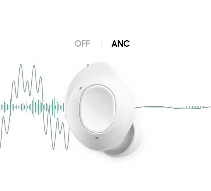 Działanie trybu ANC Galaxy Buds FE