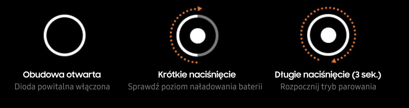 nacisniecia nacisniecia