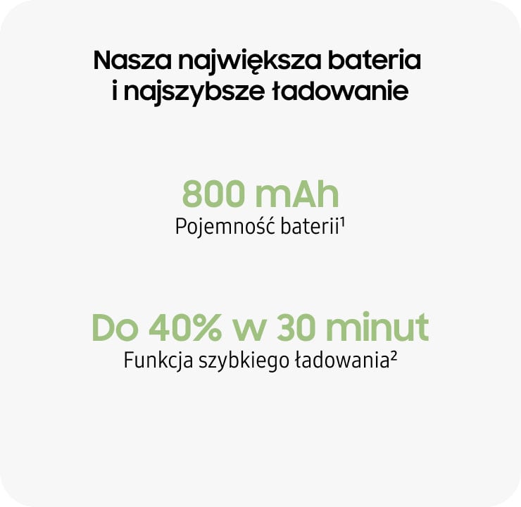 Nasza największa bateria  i najszybsze ładowanie