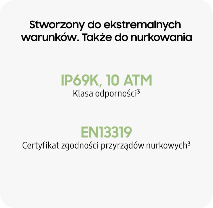 Wytrzymałość, na której możesz polegać