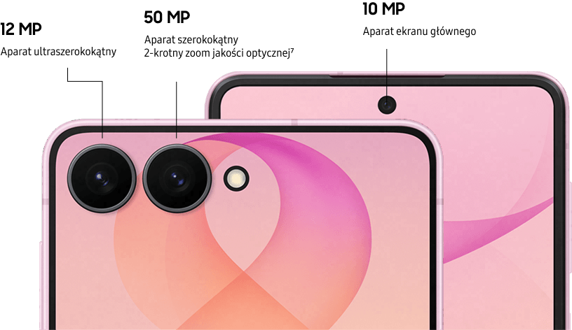 Przednie i tylne aparaty różowego Galaxy Z Flip8 pokazane w zbliżeniu.