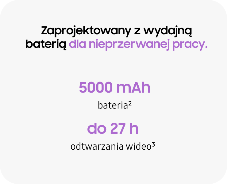 Bateria 5000 mAh zapewnia do 27 godzin odtwarzania wideo.