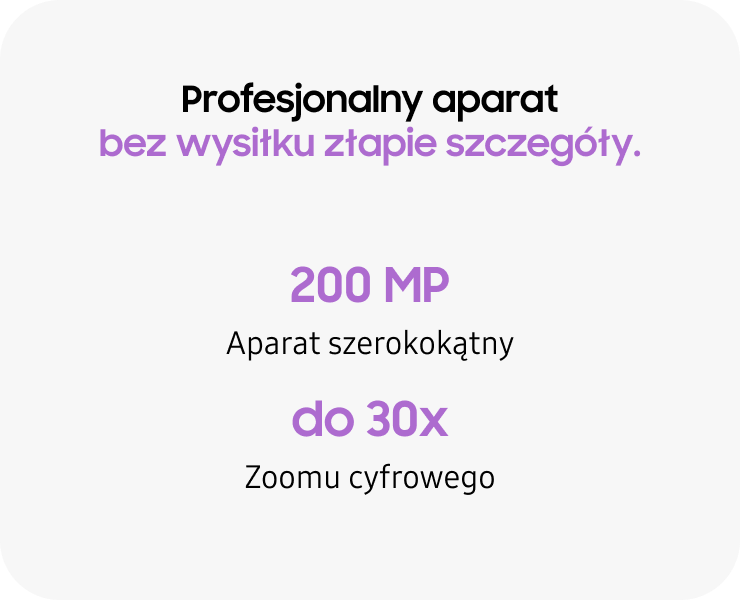 Profesjonalny aparat 200 MP z maksymalnie 30-krotnym zoomem cyfrowym.