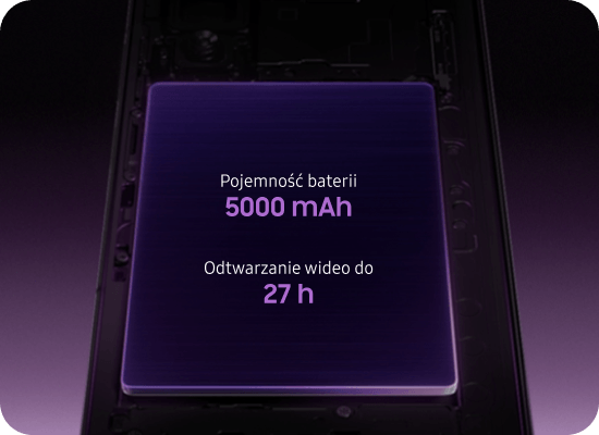 Bateria 5000 mAh zapewnia do 27 godzin odtwarzania wideo.