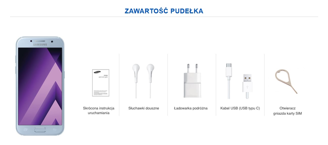 zawartość pudełka