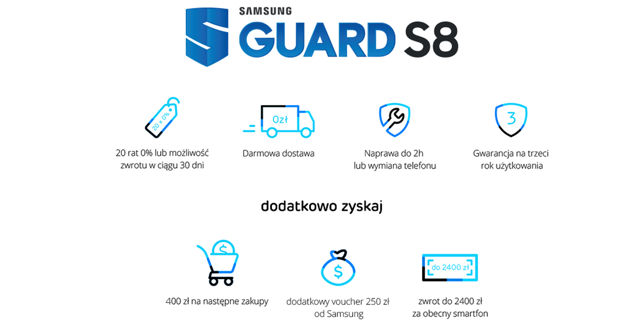 Samsung Galaxy S8 G950F Guard s8