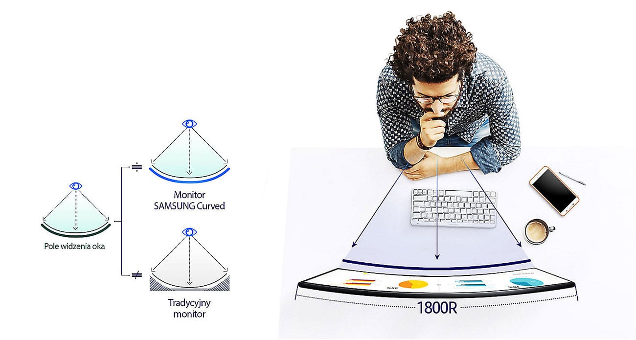 Samsung C27F398FWUX Curved