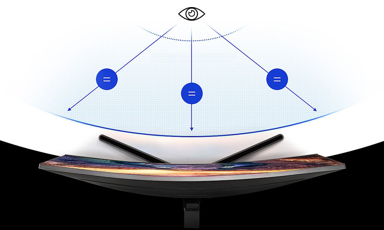 Samsung C32JG50QQUX Curved Krzywizna