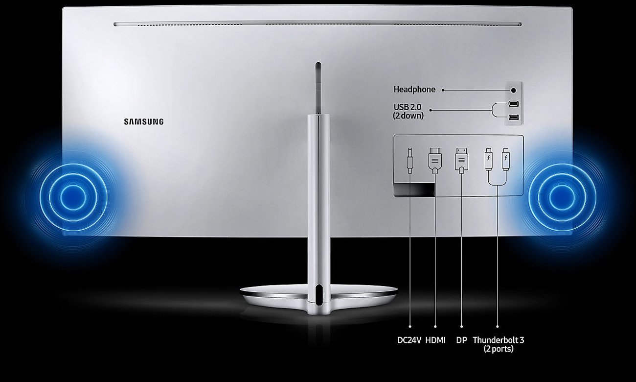 DP, HDMI i USB