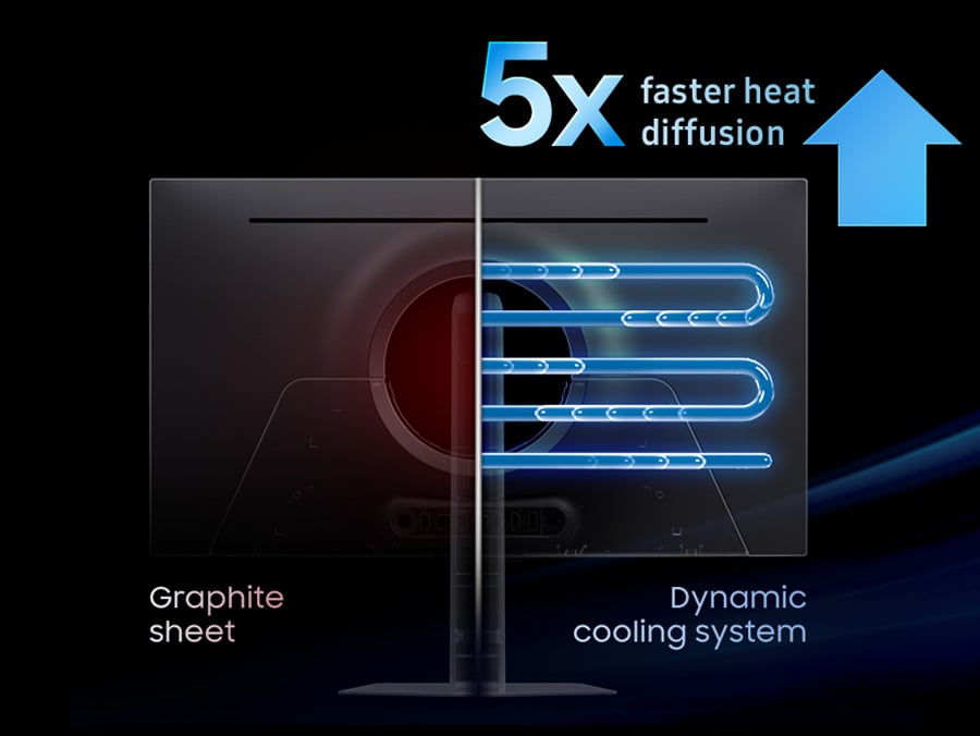 dynamic cooling system pc