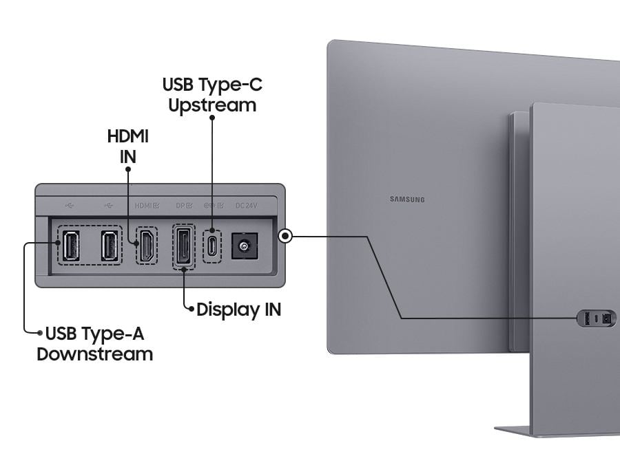 2025 m90sf design and usability multiple ports pc