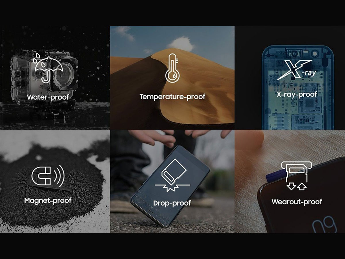 Karta pamięci Samsung 1 TB microSDXC PRO Plus 180 MB/s z czytnikiem (2023) - Pełna ochrona