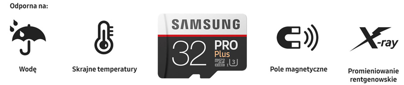 Samsung microSDXC Pro Plus