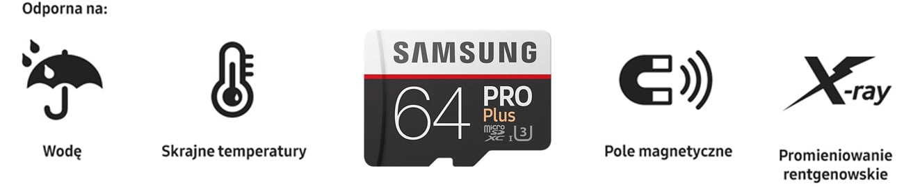 Samsung microSDXC Pro Plus