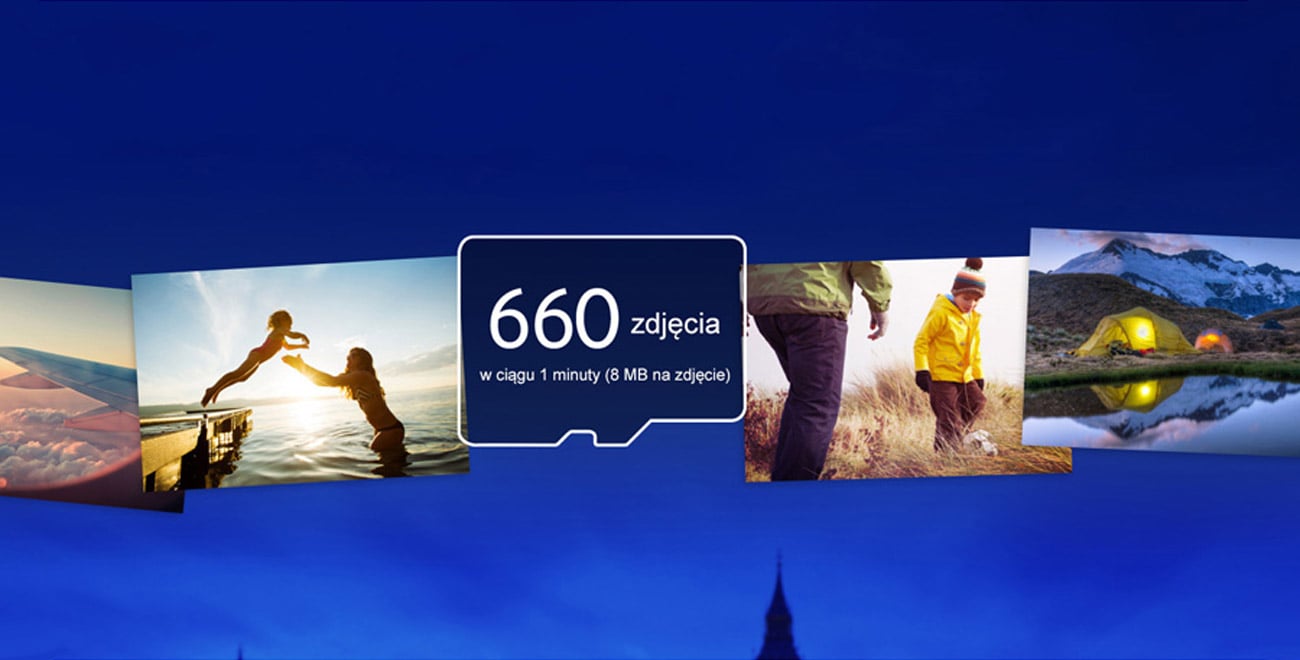 Samsung 32GB microSDHC Pro prędkość przesyłania