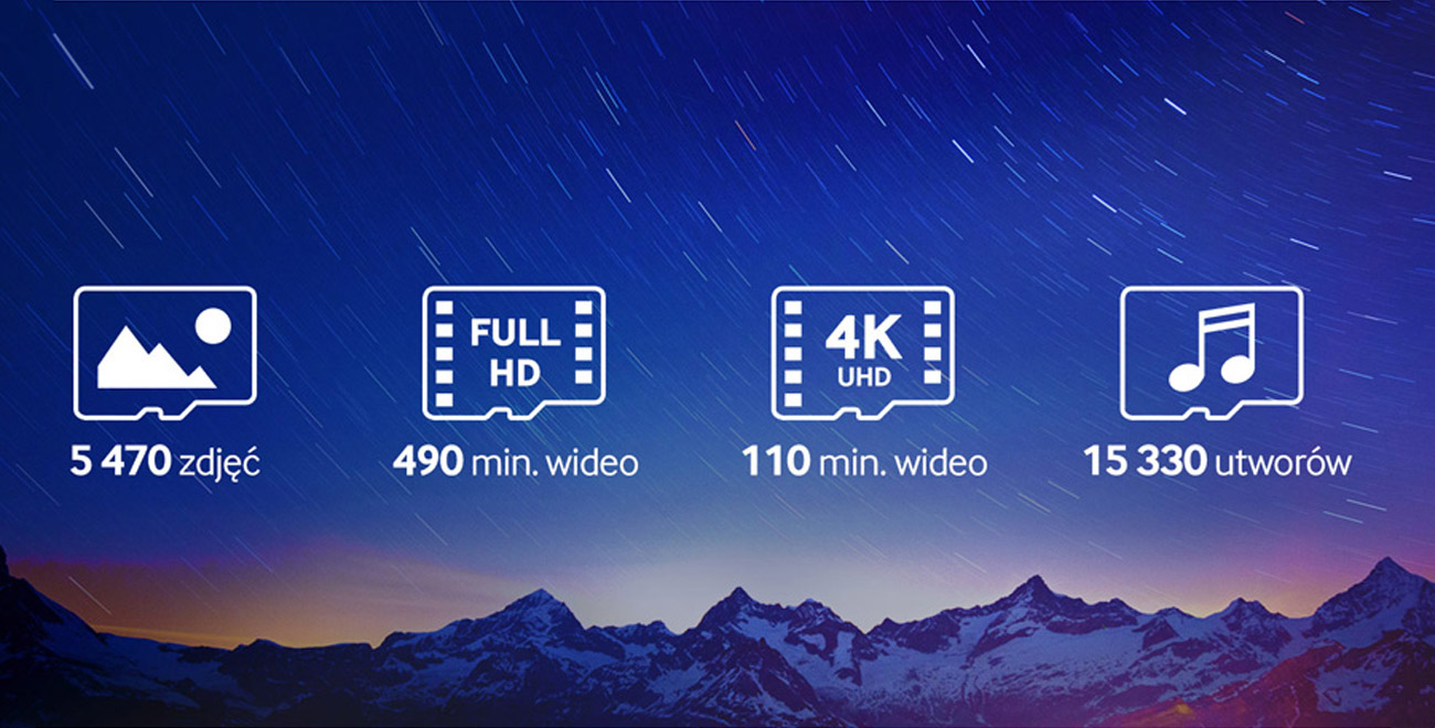 Samsung 64GB microSDXC Pro niezliczona ilosc danych