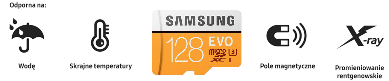 Samsung microSDXC Evo