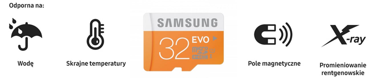 Samsung microSDHC Evo