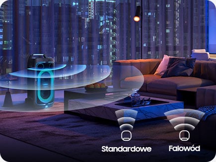 Waveguide on Samsung Sound Tower disperses audio evenly in living room. Icons show Waveguide's range is wider than Normal.