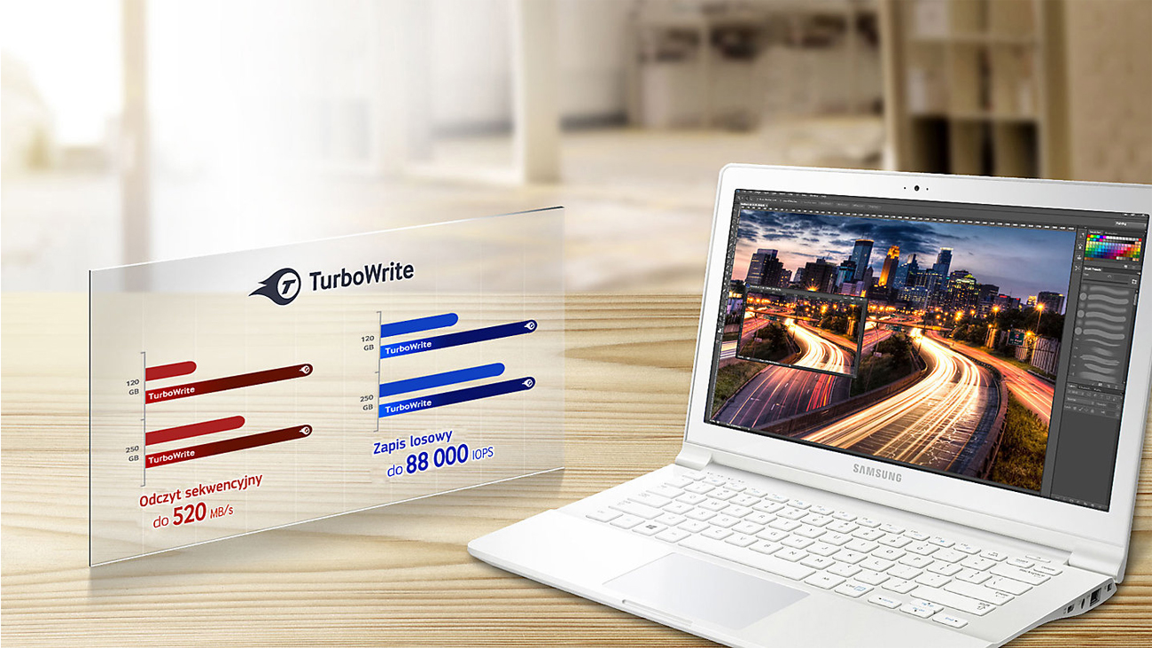 Samsung 1TB M.2 SSD Seria 850 EVO Szybki Transfer