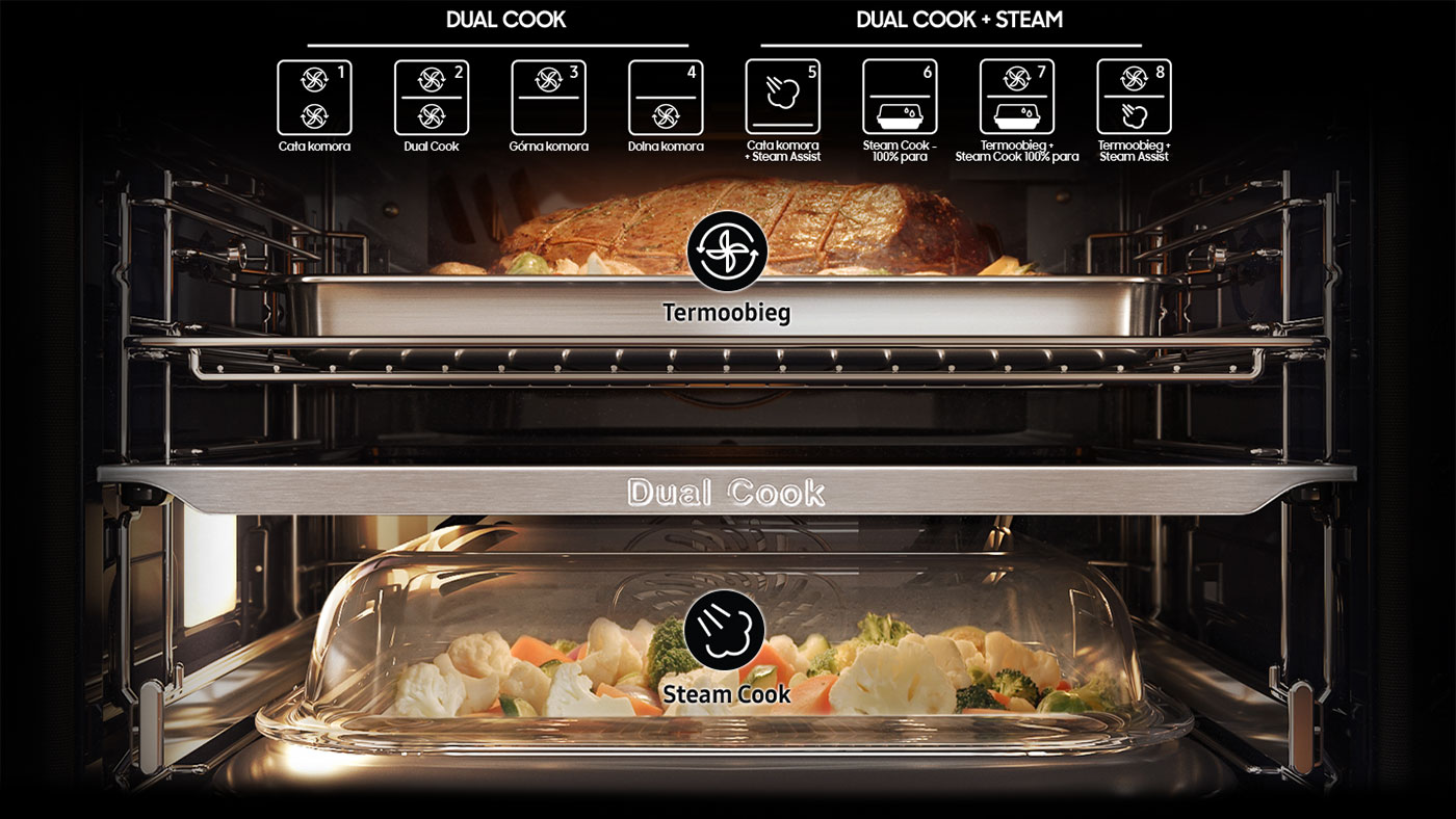 Przygotowywanie dwóch różnych potraw w tym samym czasie jest możliwe dzięki współpracy funkcji Dual Cook i Dual Cook Steam™.