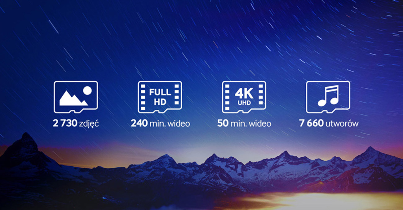 Samsung 32GB microSDHC Pro niezliczona ilosc danych