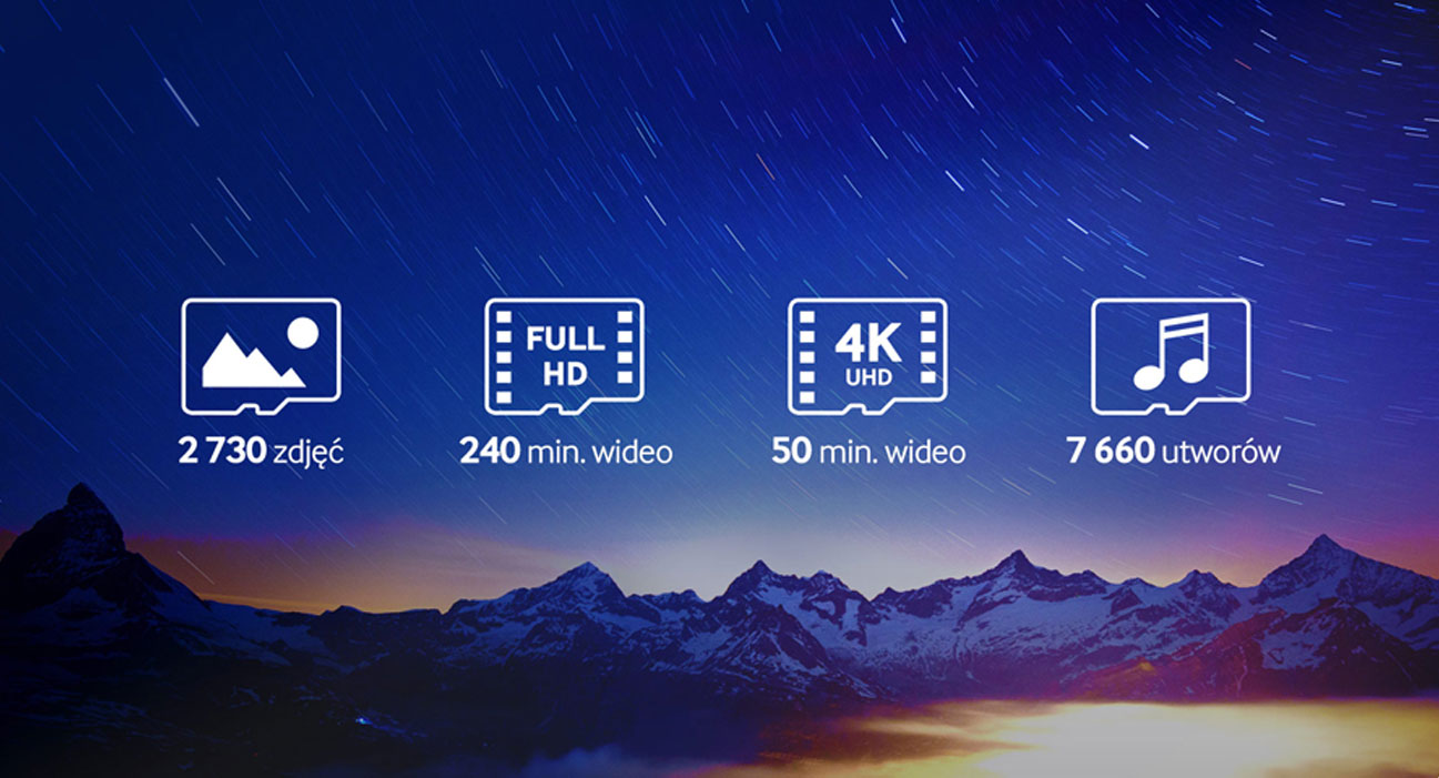 Samsung 32GB microSDHC Pro+ pojemność