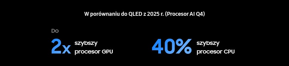 2025 samsung vision ai nq4 ai gen2 processor 3 pc pl Samsung Vision AI NQ4 AI Gen2 w telewizorze Samsung QLED 4K QN77F. Telewizor dostępny w sklepach XKOM