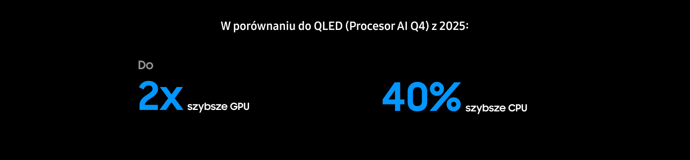 frame-8795 1400x600 2025 samsung vision ai nq8 ai gen3 processor 3 pl pc