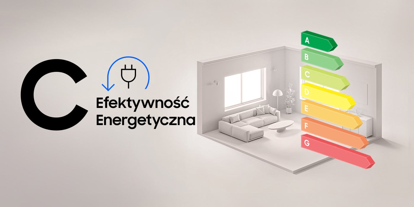 Klasa energetyczna C
