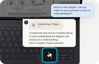 Laptop Samsung Galaxy z funkcją AI tworzącą quiz na podstawie diagramu