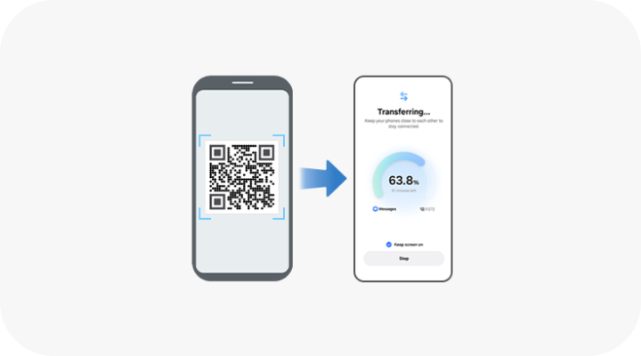 Grafika pokazuje transfer danych między smartfonami po zeskanowaniu kodu QR.