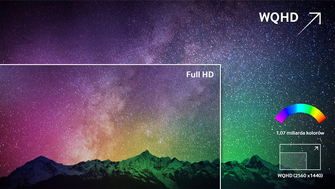 Samsung S27D850D WQHD