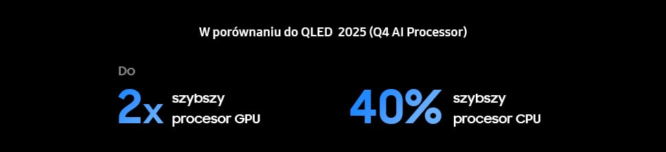 s85f 2025 samsung vision ai nq4 ai gen2 processor 3 pc Samsung Vision AI NQ4 AI Gen2 w telewizorze Samsung OLED 4K QN85F