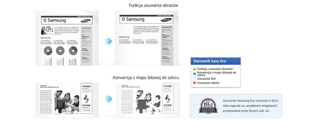Samsung SL-M2070F Easy Eco