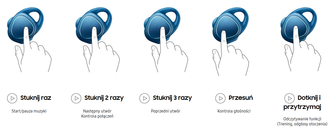 Samsung IconX czarne widok z boku