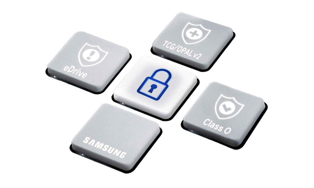 Samsung SSD Seria 850 Pro - zabezpieczenia