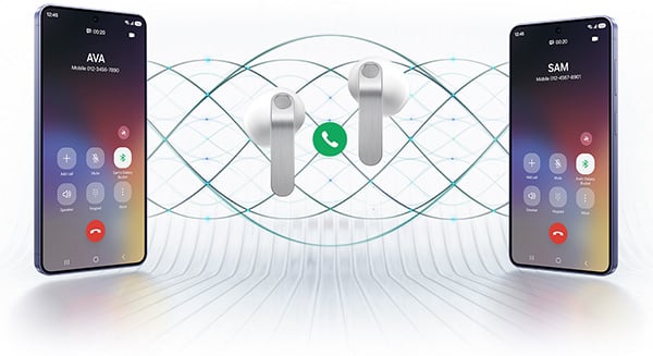 Dwa Galaxy po bokach, białe Buds4 pośrodku z ikoną połączenia; ekrany: „Ava” i „Sam”, w tle fale Super Clear Call.
