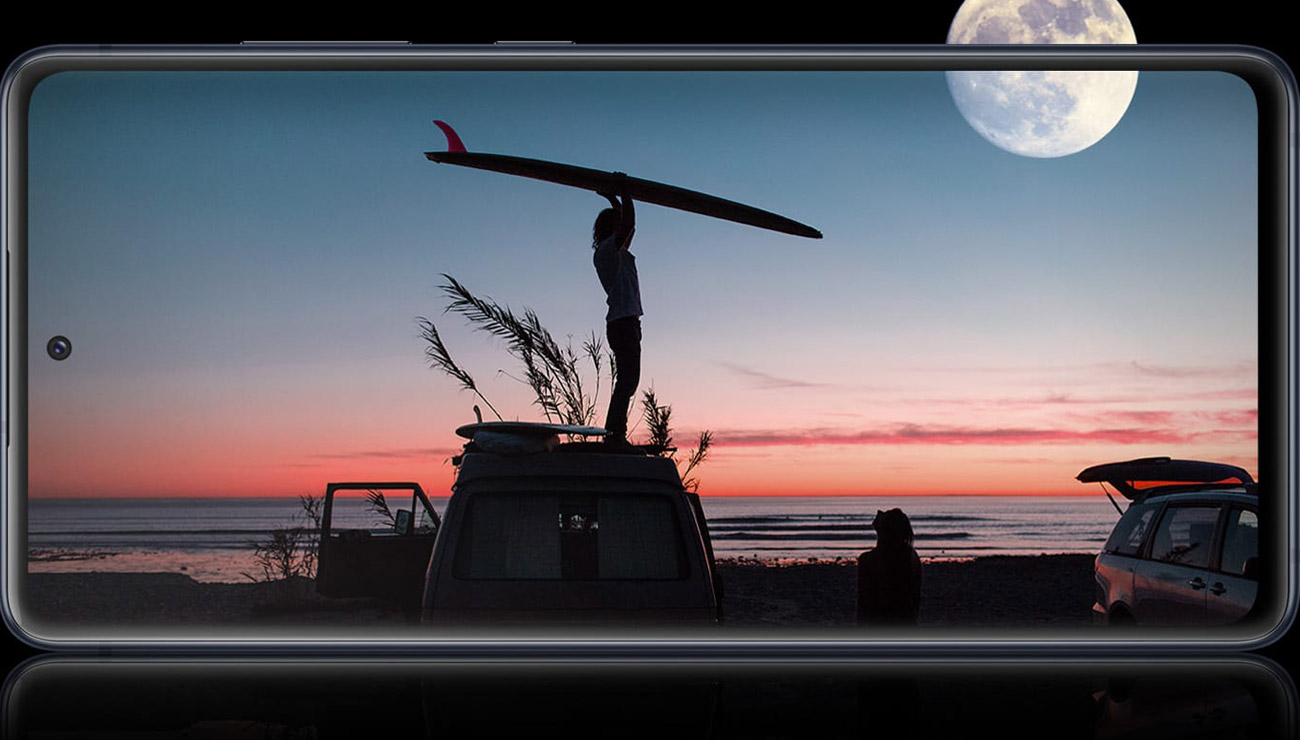 Matryca Super AMOLED 2X